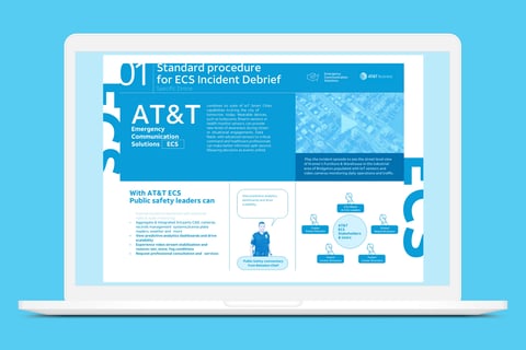 AT&T ECS Presentation project