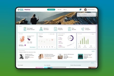 Patient Portal | Health Care project