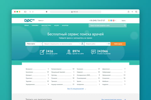 Improving Usability Through Data: Doc.ua project