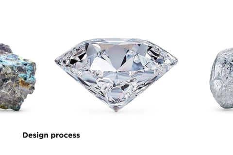 Design Process Overview project