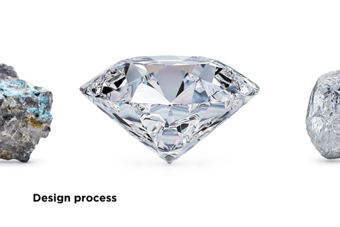 Design Process Overview project