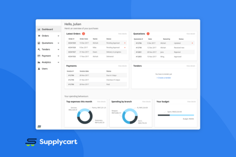 B2B Procurement System project