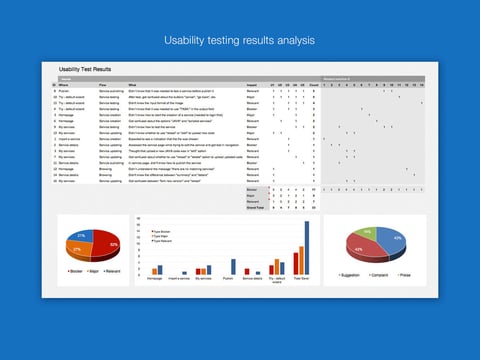 HP CLASP (User Testing) project