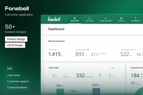 Fonebell Call Center Application project