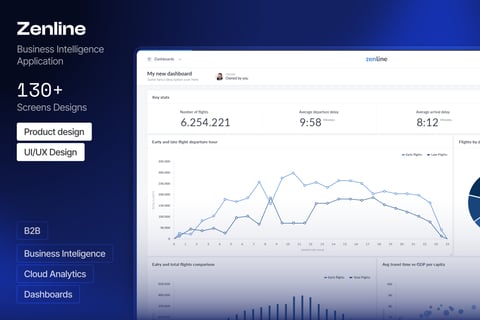 Zenline - Business Intelligence Application project