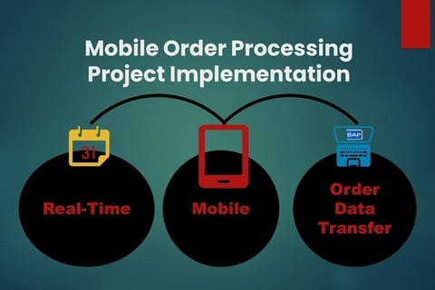 Mobile Application – Order Processing Project project