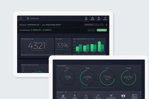 Intelligence Data Analysis and Visualization Tool project