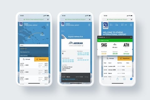 Mobile Website for Athens International Airport project