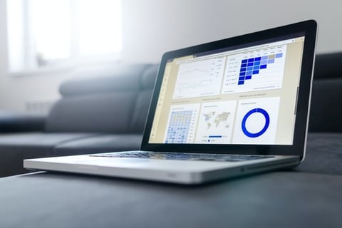 ERP Project Implementation project