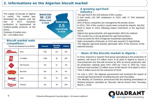 Biscuit Market Research for the Leading Indian Biscuit Manufacturer project