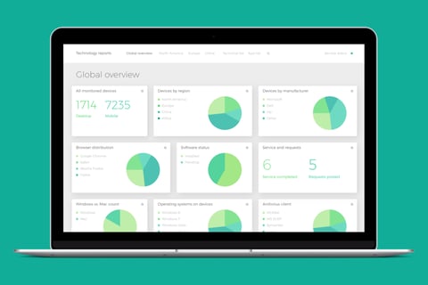 TECHNOLOGY REPORTS project