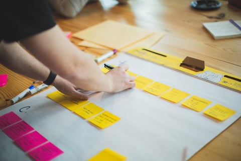 Operating Model Redesign project