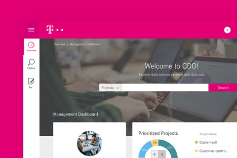 Deutsche Telekom | Chief Data Office Portal project