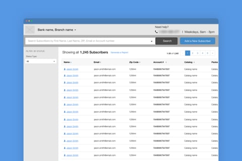Redesign of an Enterprise White Label App for Banks project