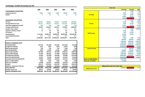 Dynamic Model project