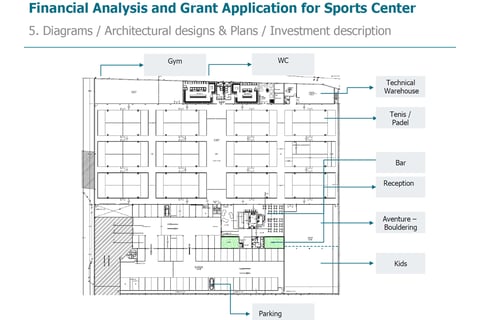Financial Analysis and Grant Application for Sports Center project