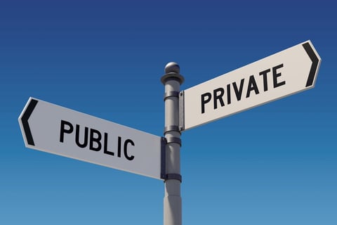 'Take Private', Board Paper project