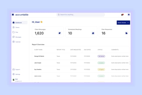 SaaS B2B Accountability App project