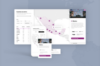 Responsive Dashboard  Redesign for a Global Outsourcing Firm