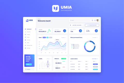 UMIA | Dashboard Builder project