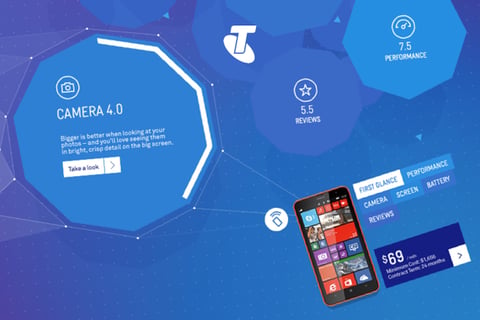 Telstra Discovery Store project