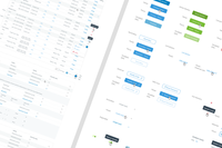 Admin Portal Design System