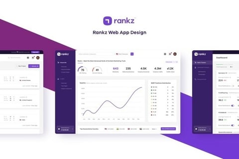 Rankz Web App Design project