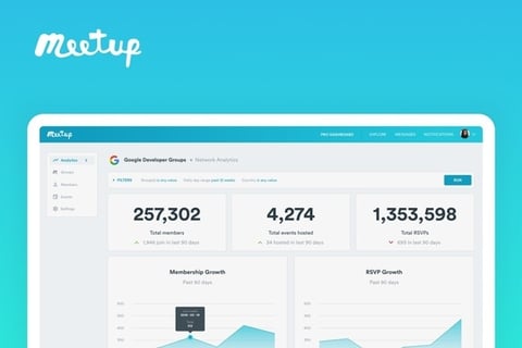 Meetup Pro | Enterprise Product for Meetup project