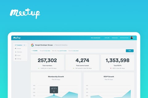 Meetup Pro | Enterprise Product for Meetup project
