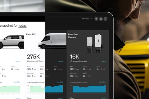 Design System & DevOps Platform project