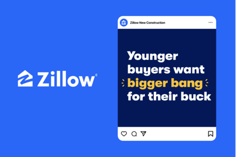 Animated Social Posts for Zillow project