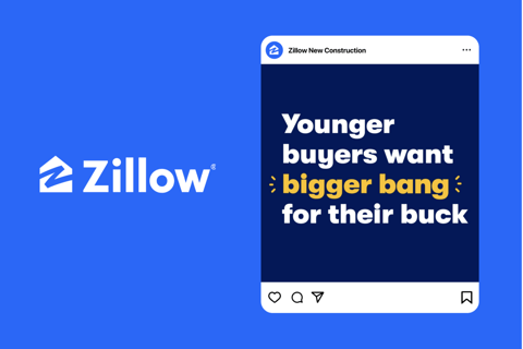Animated Social Posts for Zillow project