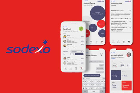 User Interface Design for a Business Service App project