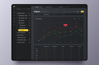 Caterpillar On-site App