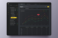 Caterpillar On-site App