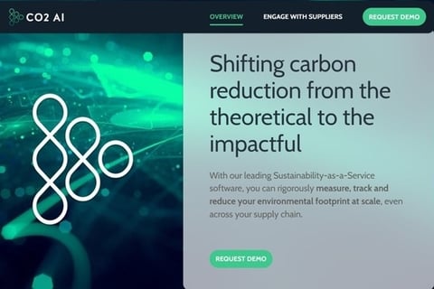 Marketing and Brand Strategy for a Leading Sustainability SaaS Company project