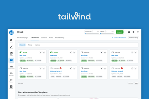 Tailwind | ChatGPT-based, AI-enabled Digital Marketing project