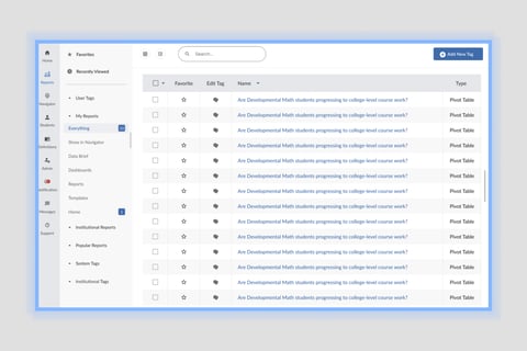 B2B Edtech Platform Product Design project