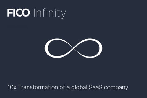 SaaS 10x Business Model of the Future project