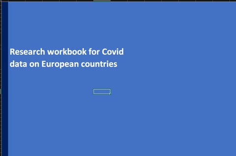COVID-19 Impact Analysis by Country project