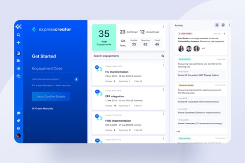 Total Workforce Optimization project