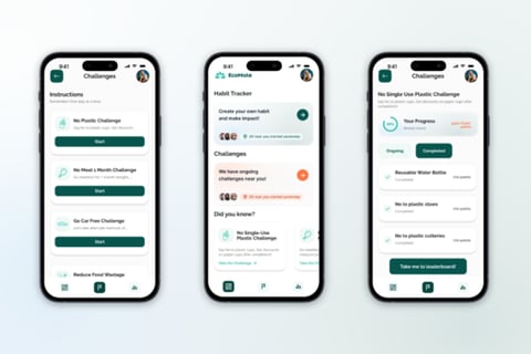 Habit Tracker App project
