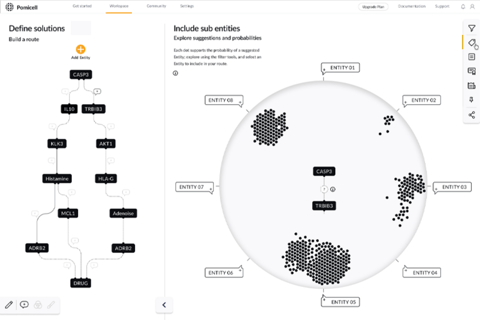 AI SaaS to Support Science Researchers in Mitigating Data Fatigue project