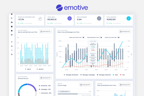 Emotive | All-in-one SaaS Marketing Platform project