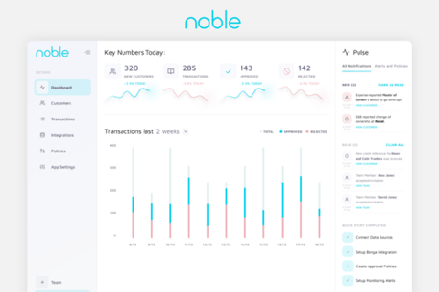 Noble | Credit Risk Management Platform project