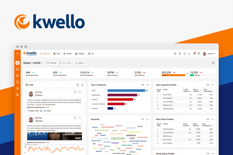 Social Monitoring, Insights and Analytics, and Engagement Planning Platform project