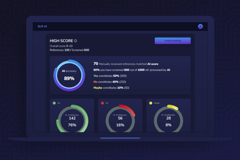 AI-powered Platform project