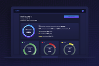 AI-powered Platform