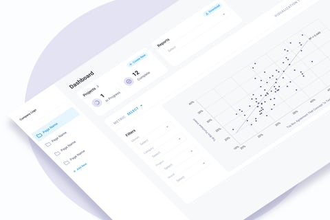 B2B Analytics Tool Dashboard project