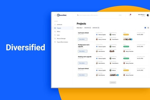 Resource Management Platform project